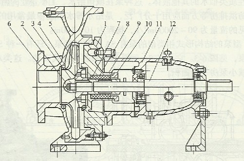 IS型單級(jí)單吸懸臂離心泵結(jié)構(gòu)